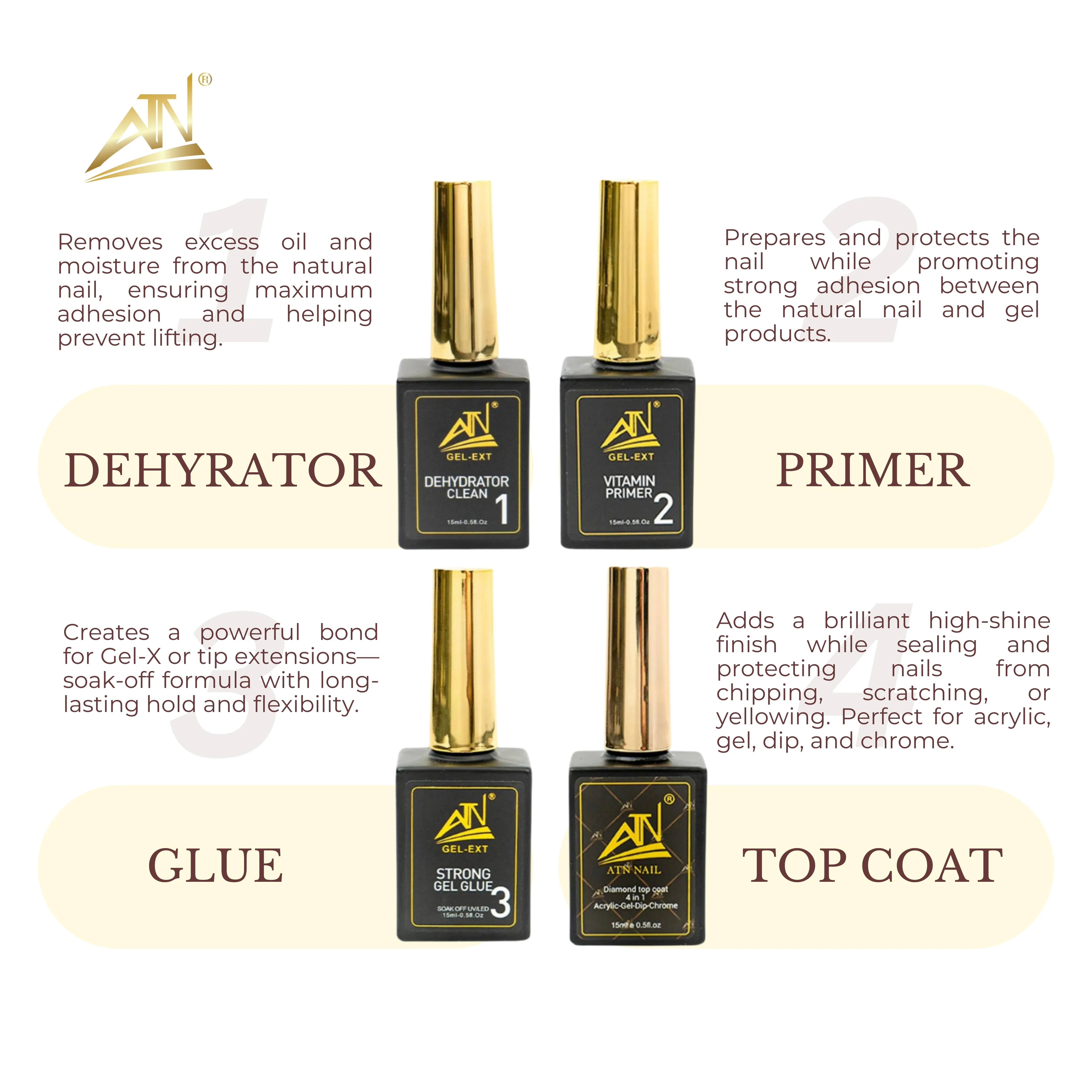 ATN Kit #2 - ATN Gel-X Starter Kit - For Beginner Nail Techs - Image 3